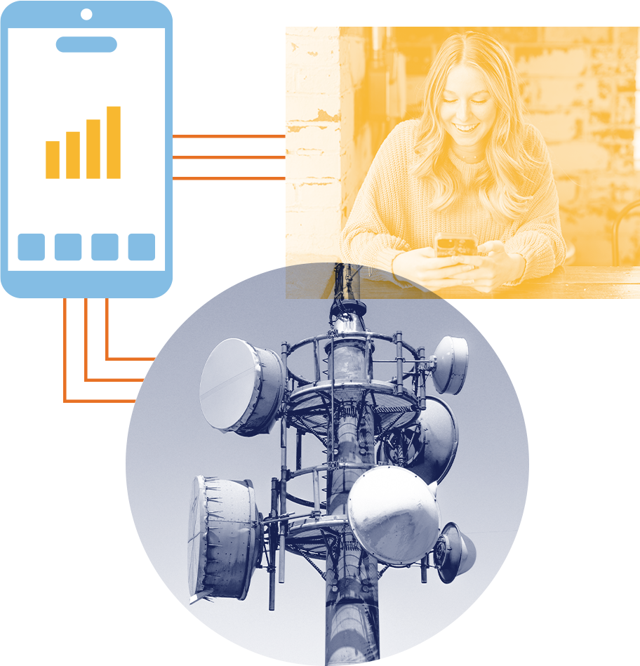 home-telco