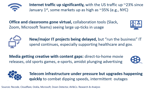 01-wfhcovid1-768x459-1-1