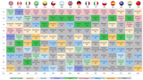 2021-Global-Sports-Survey-Favorite-Sport-to-Watch-1-2