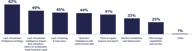 Data-Exhibit-2-1024x274