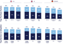 EVs-Top-Purchase-Factors-and-Barriers2-2