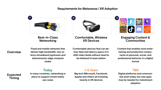 Exhibit-5_F@4x-1-1024x569-2