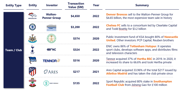 GSS-22-Investors-1-2