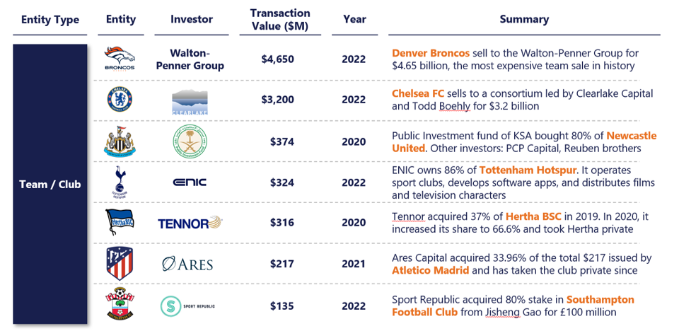 GSS-22-Investors-1