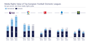 MonetizationFootball2-2