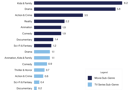 Netflix Insight - Exhibit 1@3x - Web-1