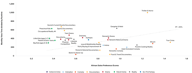 Netflix Insight - Exhibit 5@3x - Web