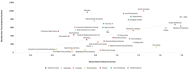 Netflix Insight - Exhibit 6@3x - Web-1