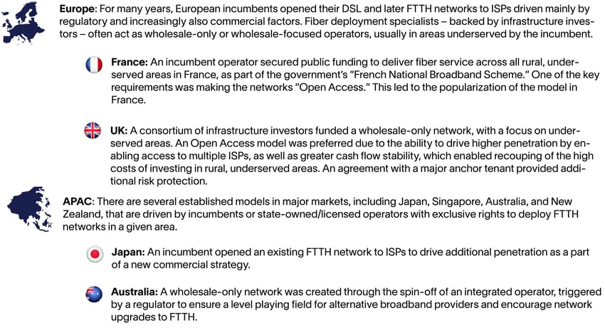Open-Access-High-Res-2