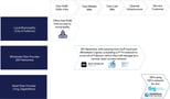 Open-Access-High-Res-3-1-scaled-2