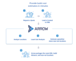 Rapid-RFP-Response-Case-Study-Oct-18-2024-01-10-28-8451-PM