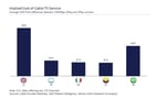 Data 2