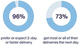 Store-to-Door-US-2