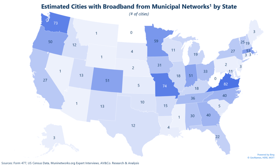 US-Cities-with-Broadband