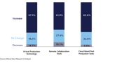 VP-Survey-Exhibit-on-Website@4x-1-1024x549-2