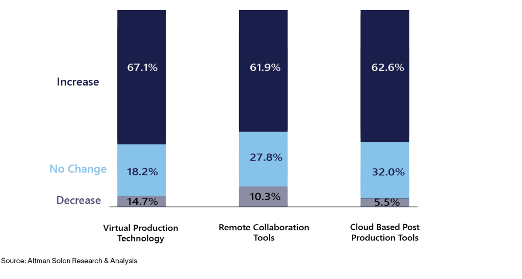 VP-Survey-Exhibit-on-Website