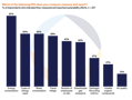 Which of the following KPIs does your company measure and report - Altman Solon-1