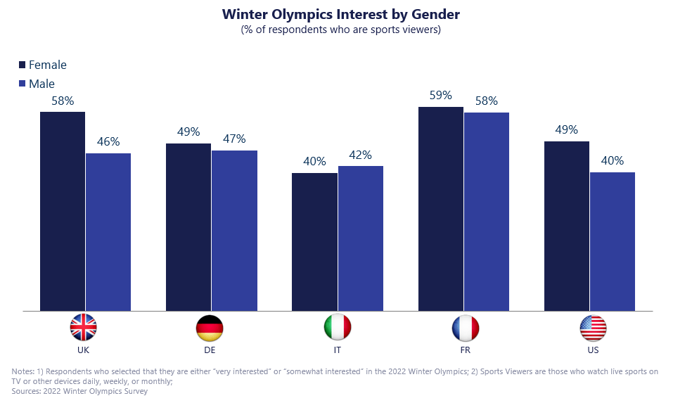 Winter-Olympics-Exhibit-1-1