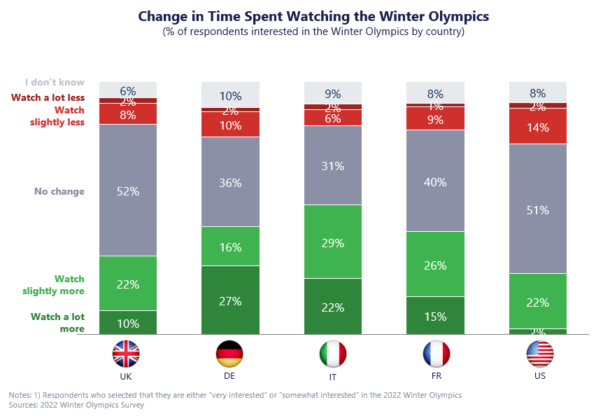 Winter-Olympics-Exhibit-2-1