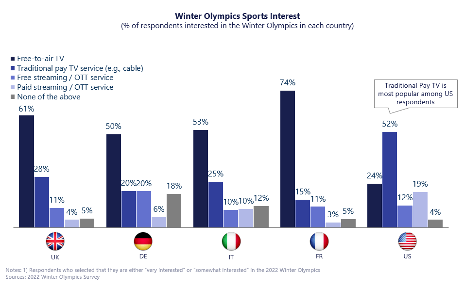 Winter-Olympics-Exhibit-3-1