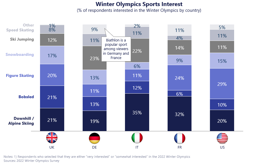 Winter-Olympics-Exhibit-4
