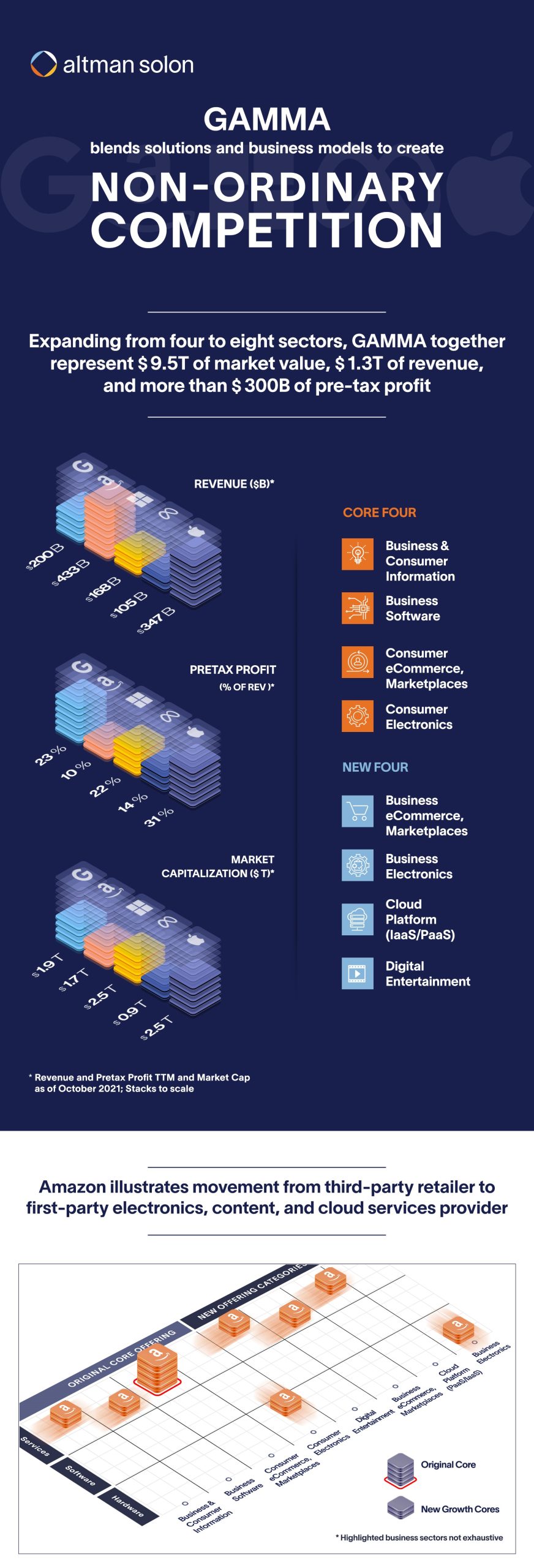 gamma1_HiRes