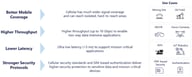 private-networks-value-prop-and-use-cases-1-1024x413-4