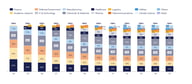 Quantum-Computing-Market-Revenue