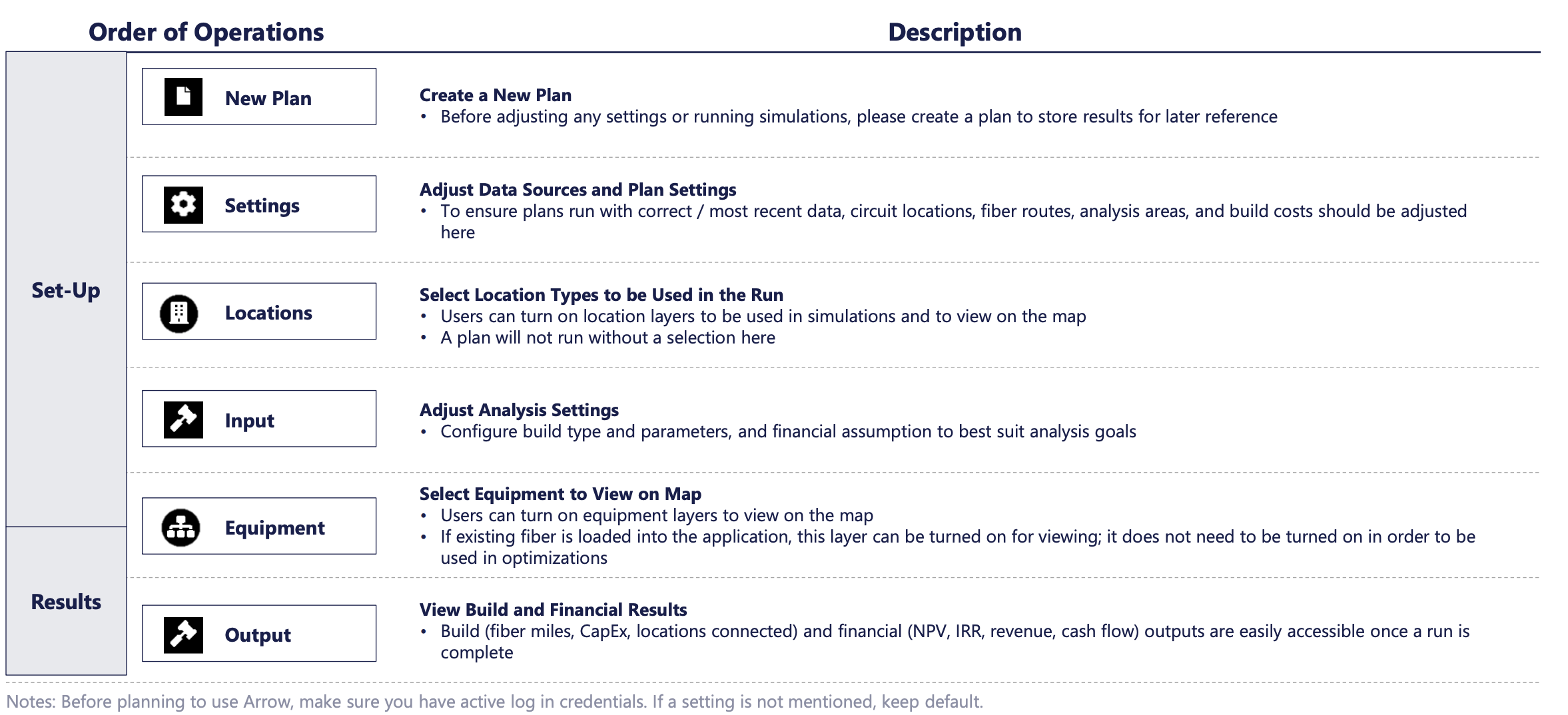 Page 5 Quick Start Guide