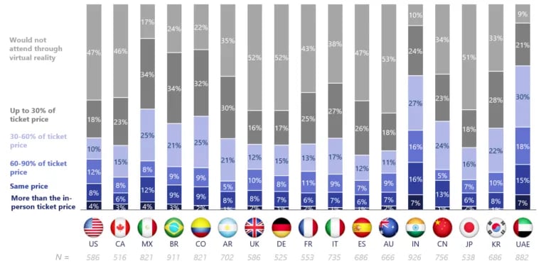 Sports-Survey-Exhibit-3-1-768x375