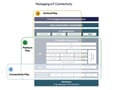iot image from as insight