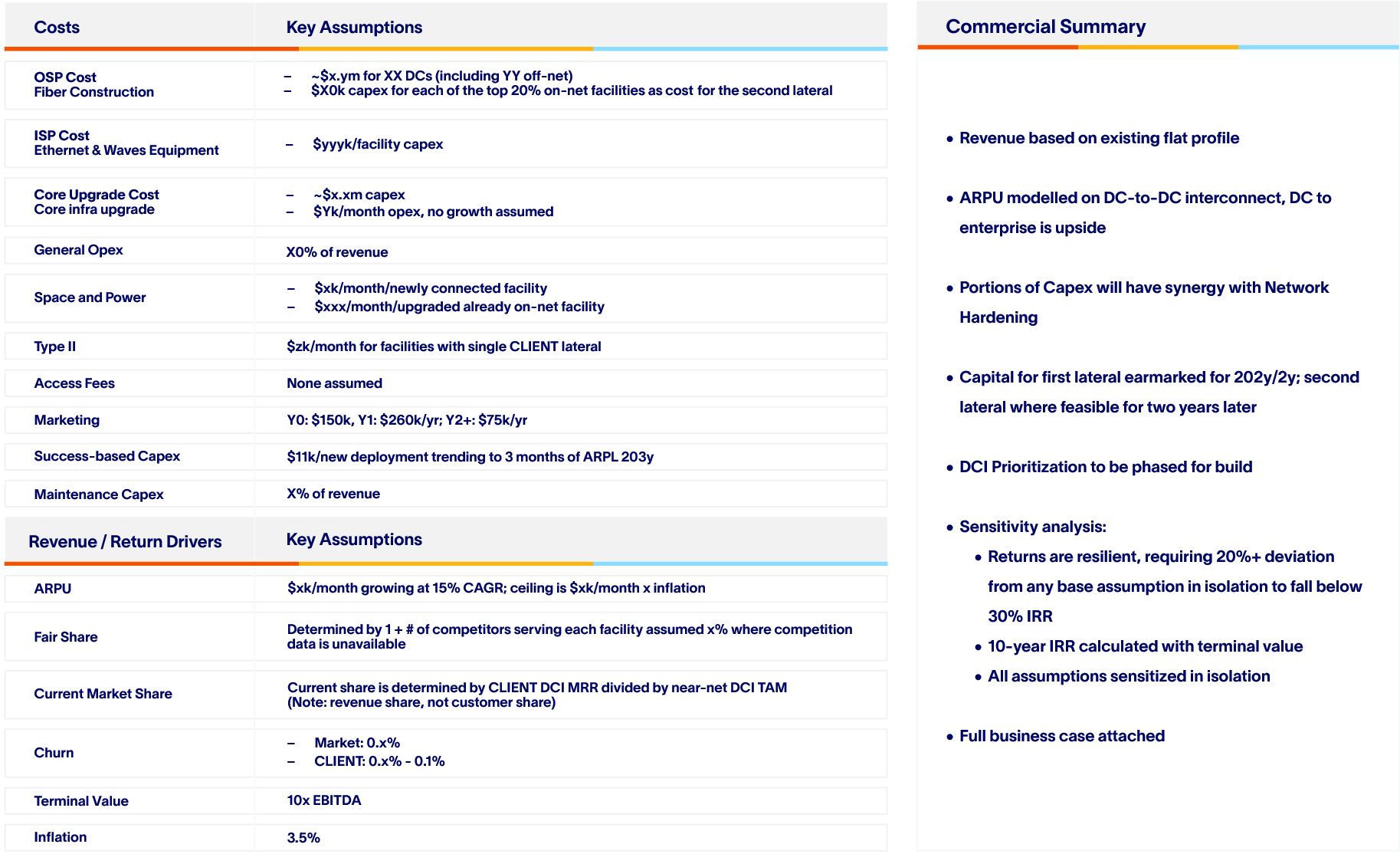 Business-Transformation-Altman-Solon-Illustrative-Change-Event-Readiness-1-100