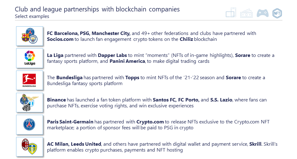 MonetizationFootball4-2
