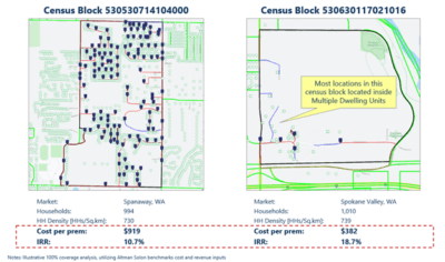 RDOF-Case-Study-400x236-1-1
