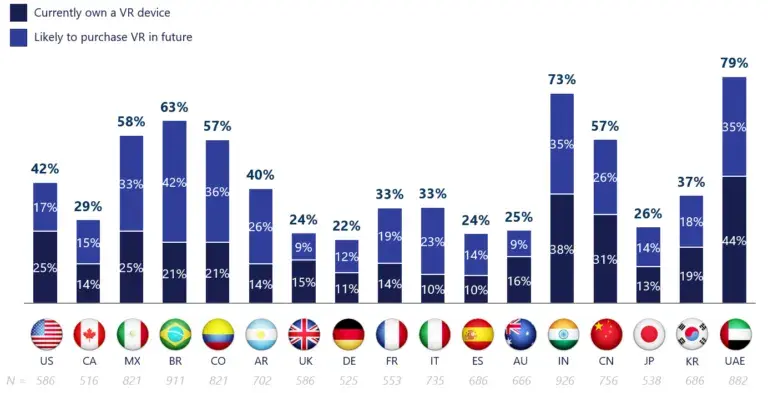 Sports-Survey-Exhibit-1-768x393-1