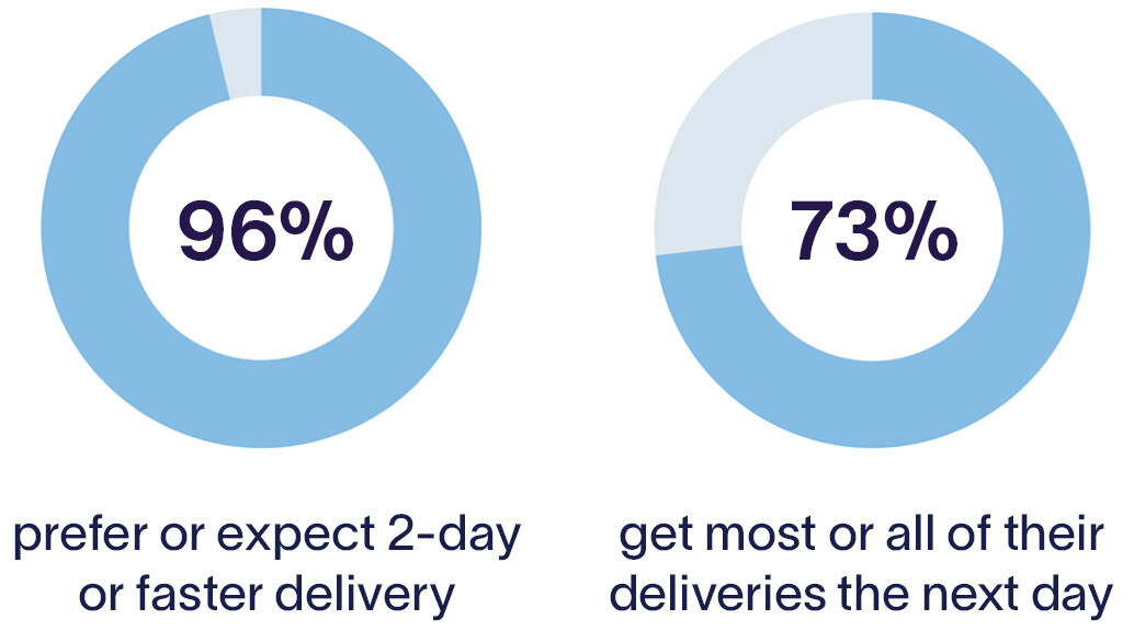 Store-to-Door-US-2